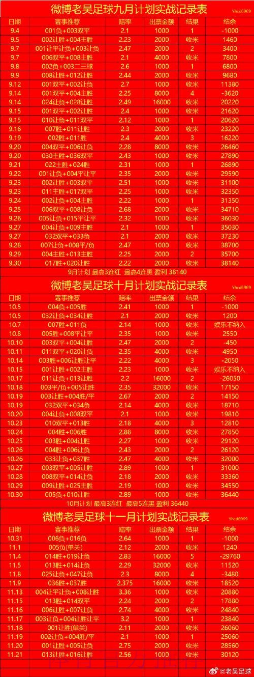 世界杯盘口软件入口地址